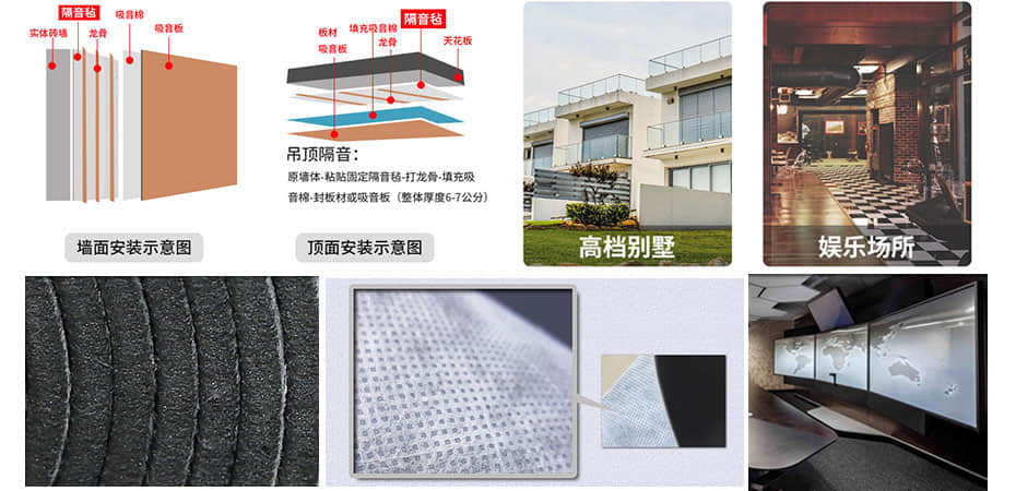 HKS-Z28型環保阻尼隔音氈適用范圍